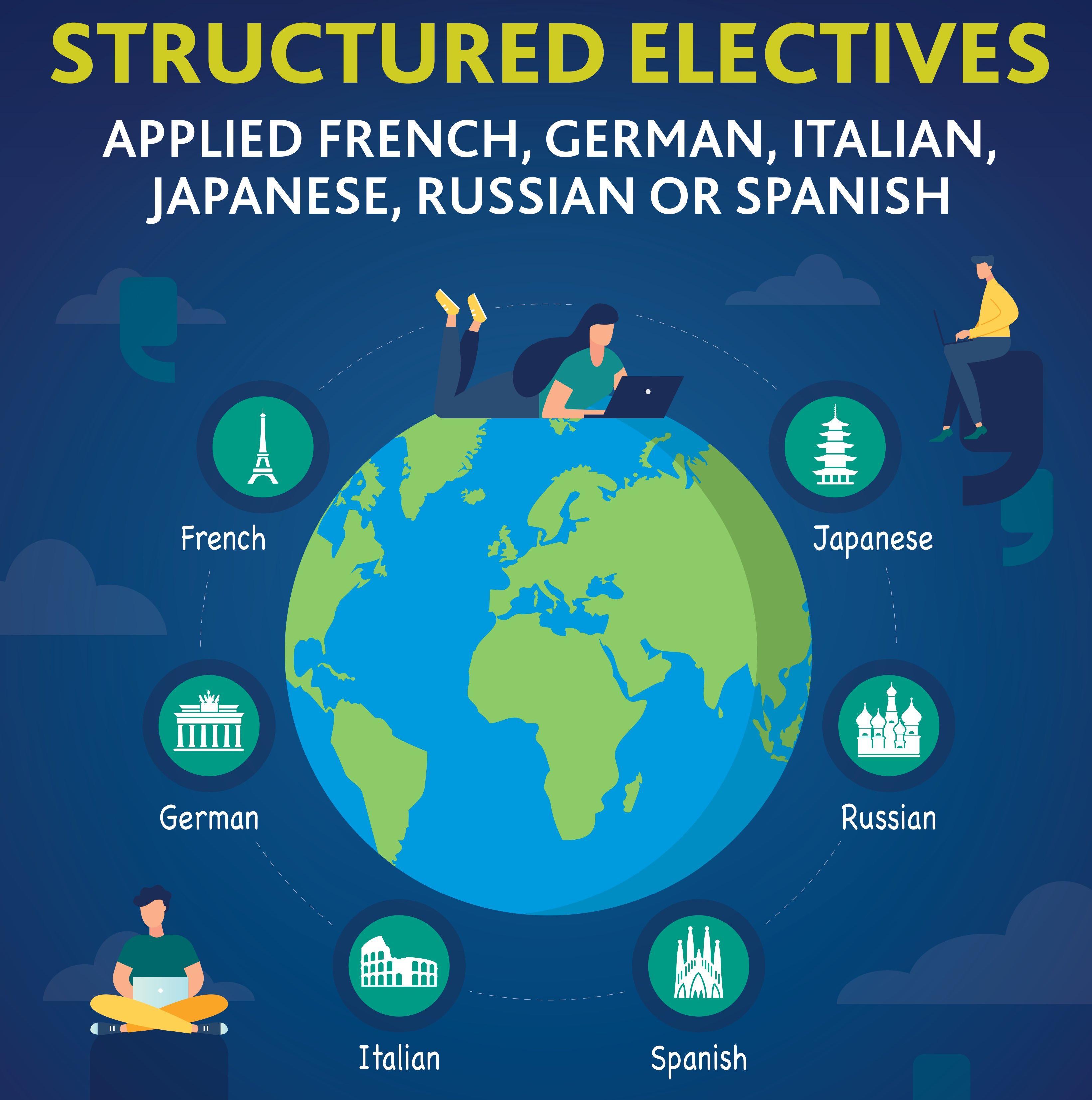 Structured Elective poster cropped